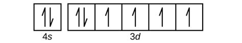 what is the ground state electron configuration of co3|Electronic configuration of Co³⁺ .